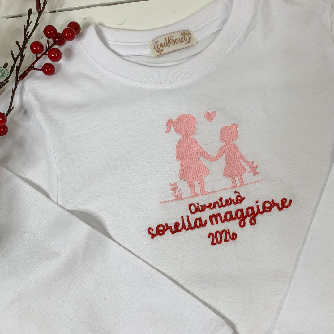 Sorelle 2026